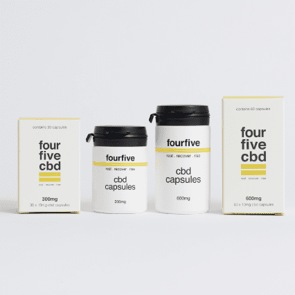 Legalities of CBD Gummies in Oklahoma City