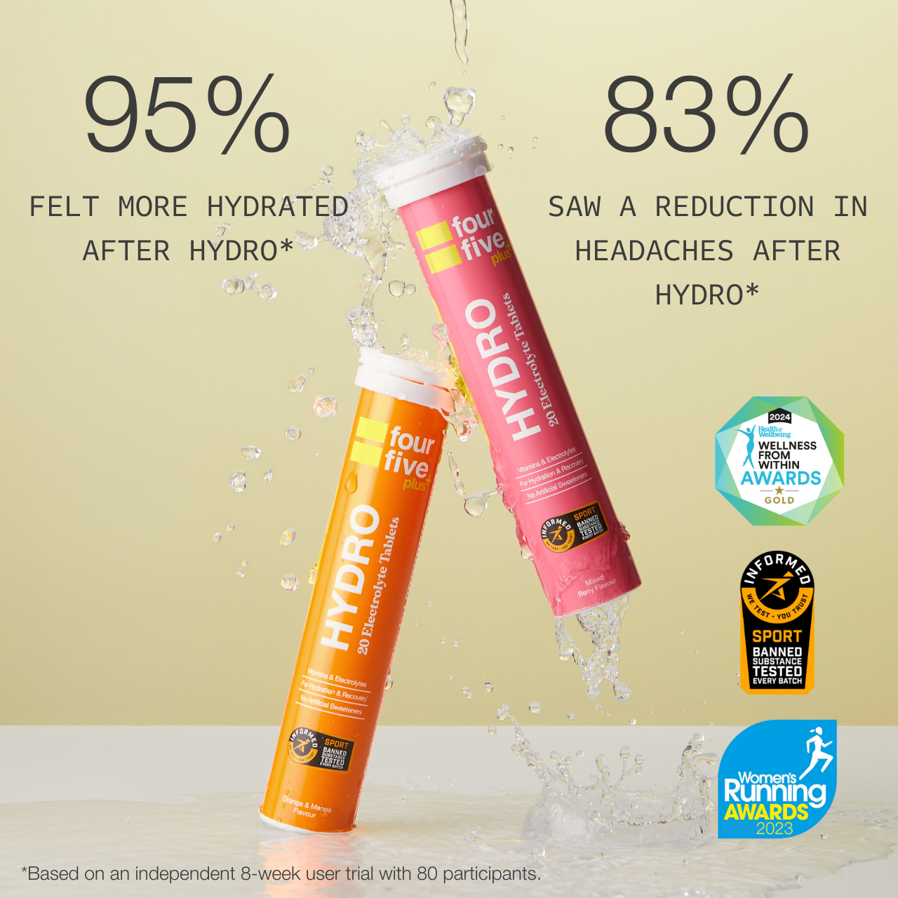 Hydro Electrolyte Tablets with statistics and awards