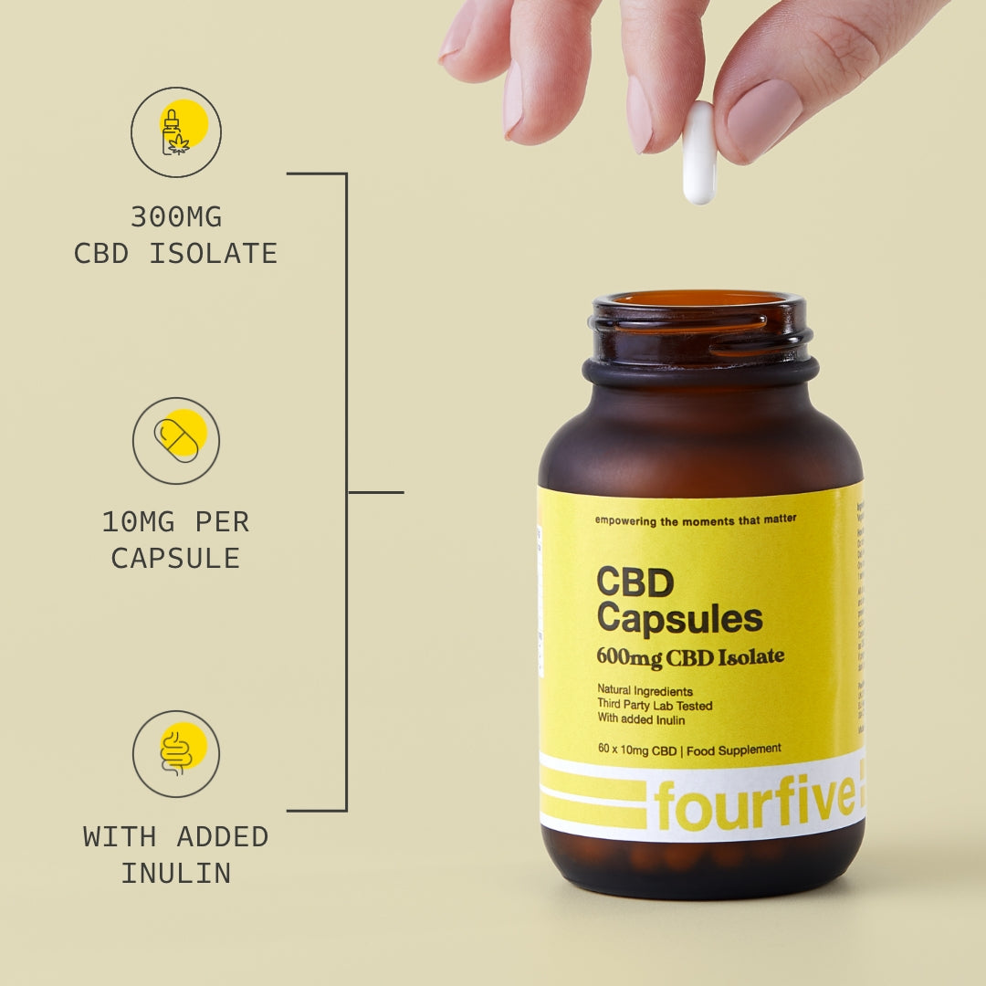 hand dropping capsule into CBD Capsules bottle with information about each capsule provided