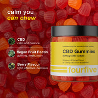 Jar of CBD Gummies with a red background and product details.