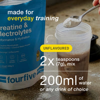 Fourfive creatine and electrolytes supplement packaging with a spoonful of powder and a container of mix.