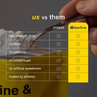 Comparison chart between 'us' and 'others' with a spoon holding powder and a hand holding a yellow label.