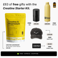 Creatine Starter Kit