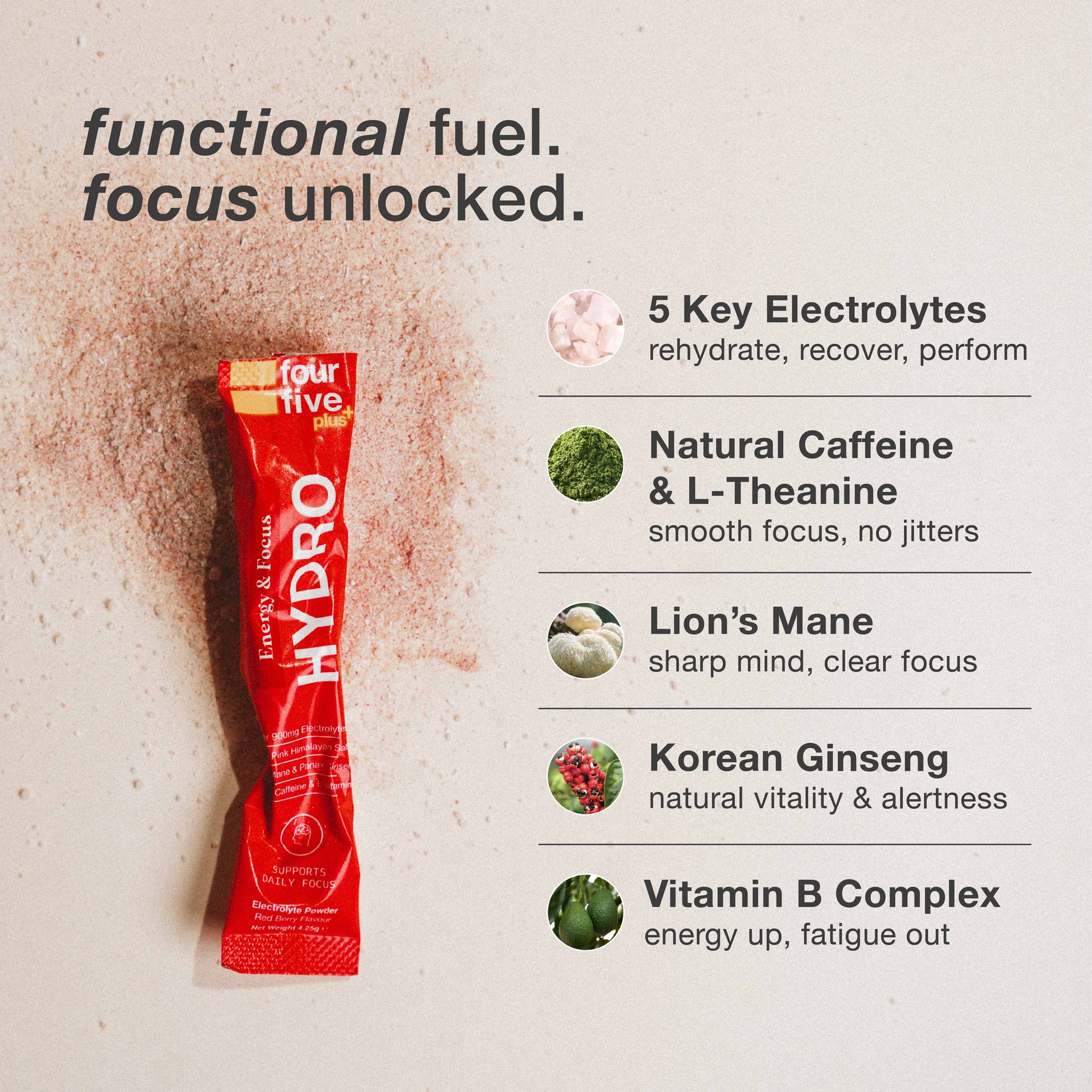 Hydro Hydration Energy & Focus Sachets