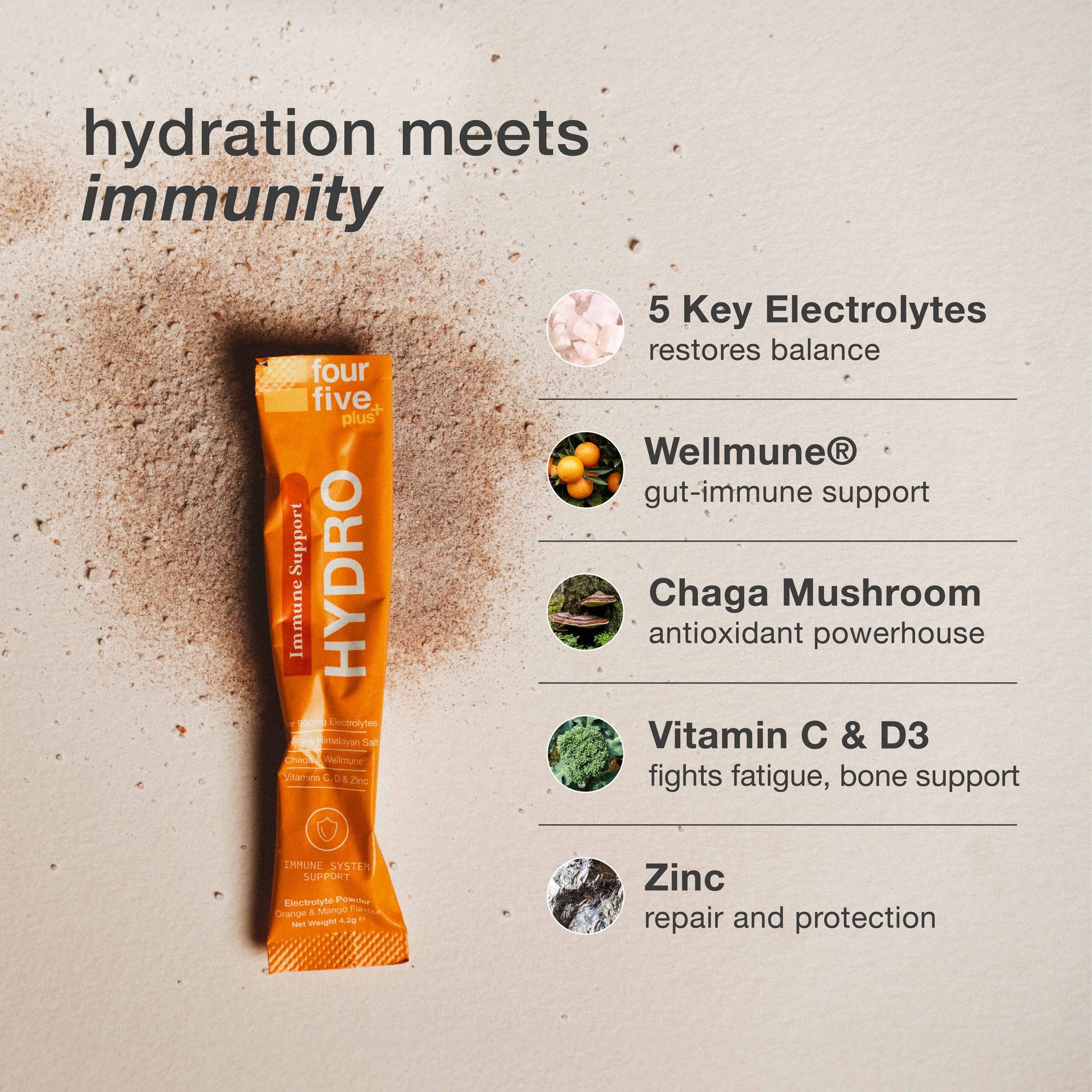 Hydro Hydration Immunity Sachets