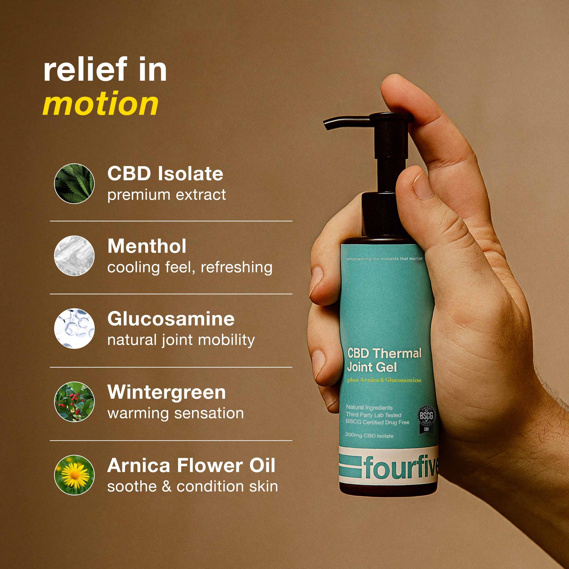 CBD Thermal Joint Gel