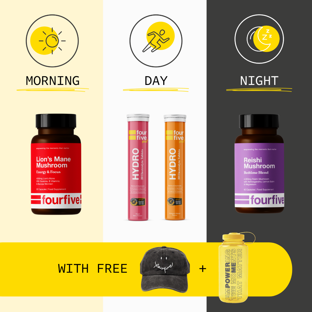 Energy + Recovery with Free Bottle + Cap