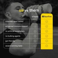 Person holding a supplement bottle with 'us vs them' text, comparing fourfive brand attributes.