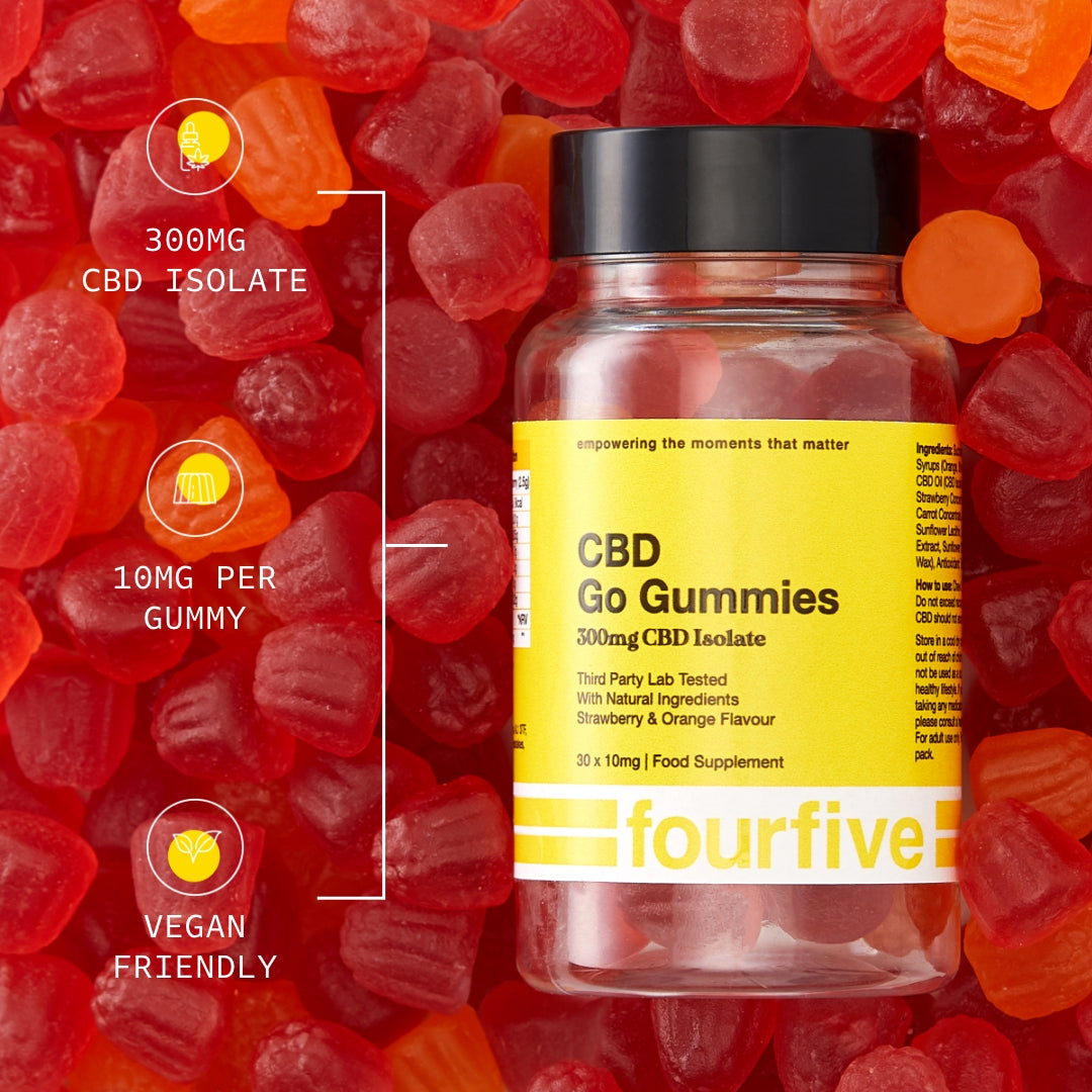 CBD Go Gummies