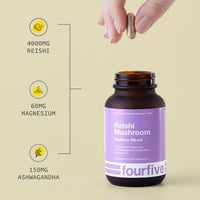 Hand holding a tablet above a bottle of Reishi Mushroom For Sleep with list of ingredients to the side
