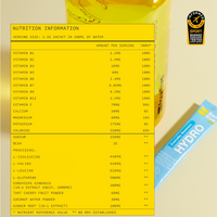 Hydro Hydration Recovery Sachets