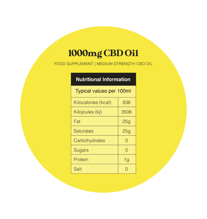 1000mg CBD Oil Nutritional Information