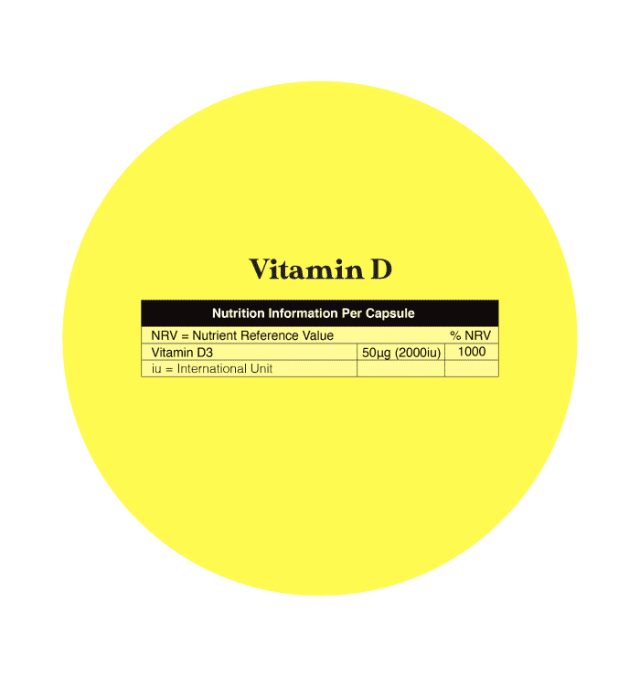 Vitamin D Nutritional Information