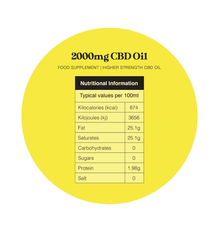 2000mg CBD Oil Nutritional Information