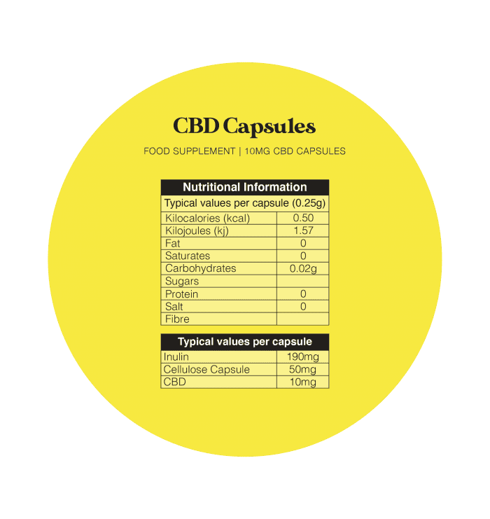 CBD Capsules Nutritional Information