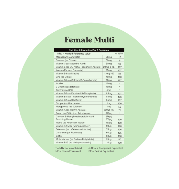 Female Multi Nutritional Info