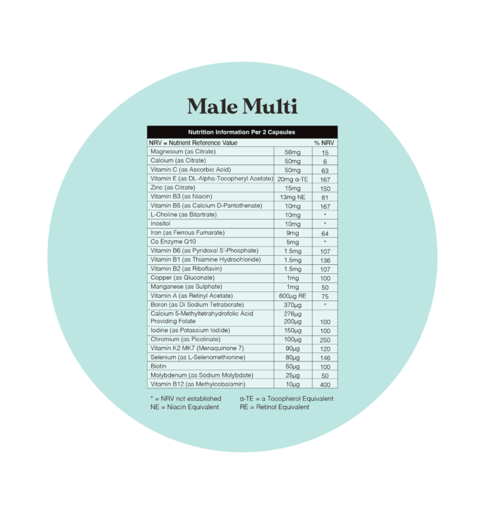 Male Multi Nutritional Info