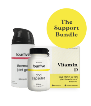 The Support Bundle